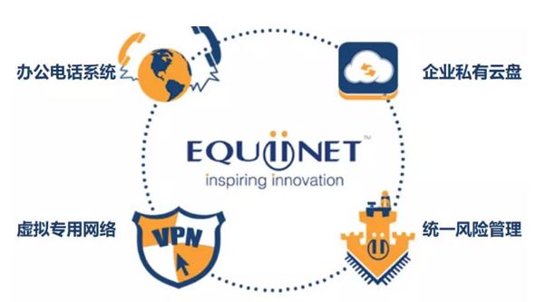 IPPBX電話交換機(jī) 始終提倡:IP時(shí)代,請(qǐng)安全通訊